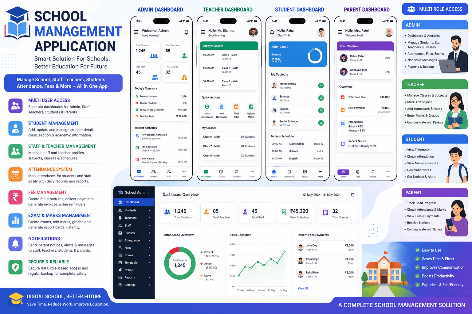 School Management Application